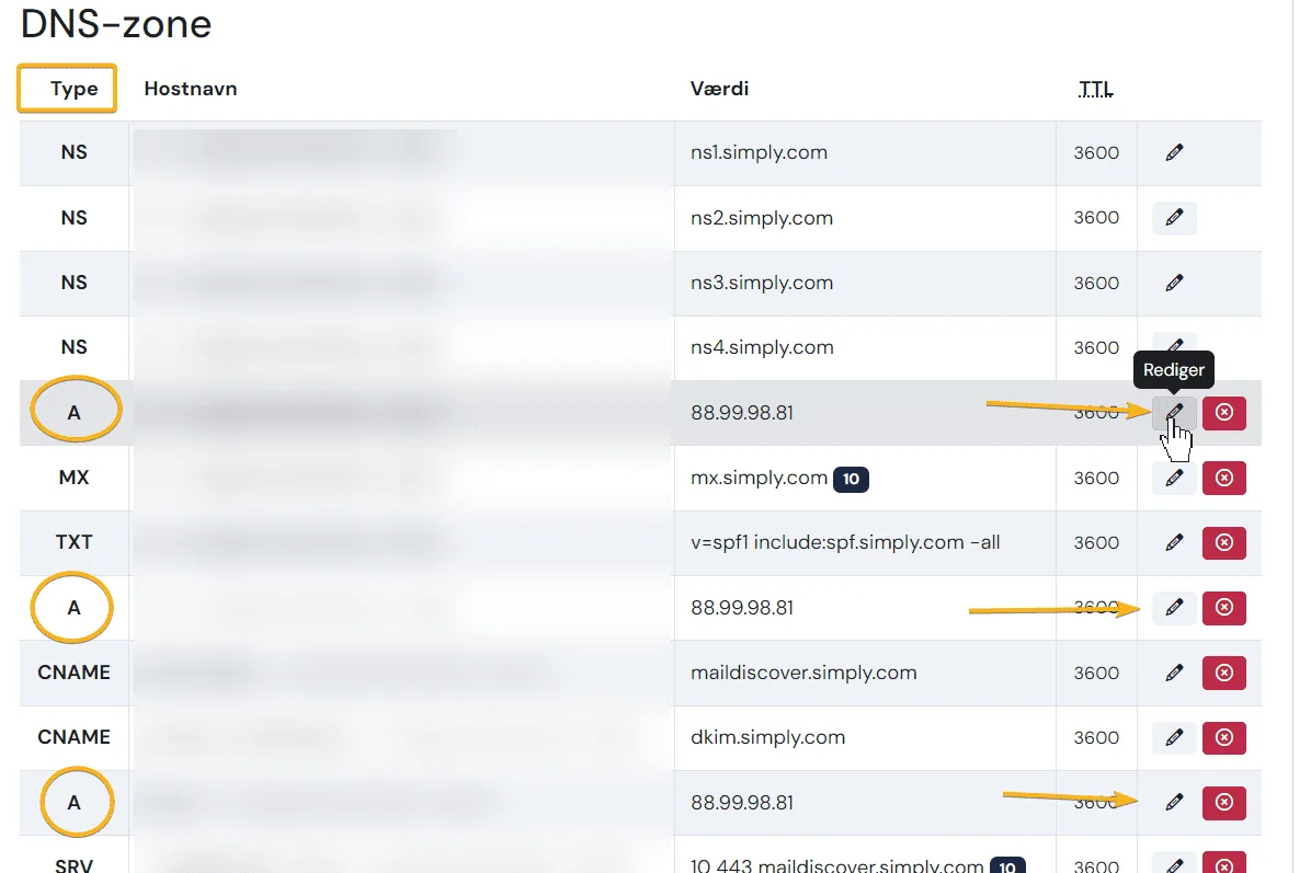 DNS records of type A, where the IP address is changed