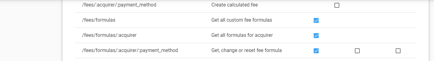 Screenshot: Set up API user permissions