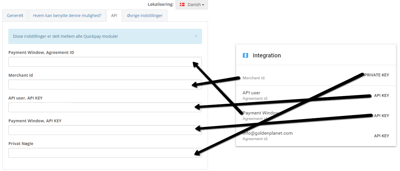 Screenshot: The payment module