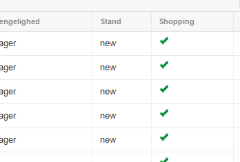 Google Shopping product approved