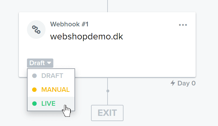 Screenshot: Create a flow in Klaviyo