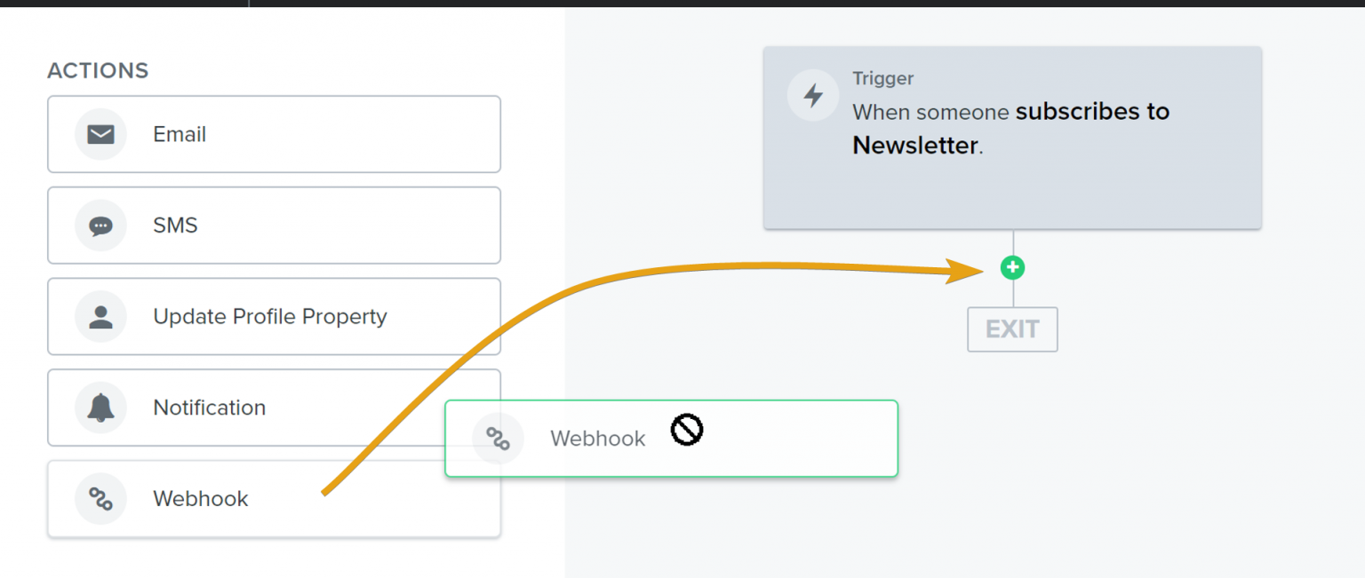Screenshot: Create a flow in Klaviyo