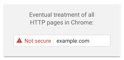 Screenshot: SSL/HTTPS: the padlock and secure encryption
